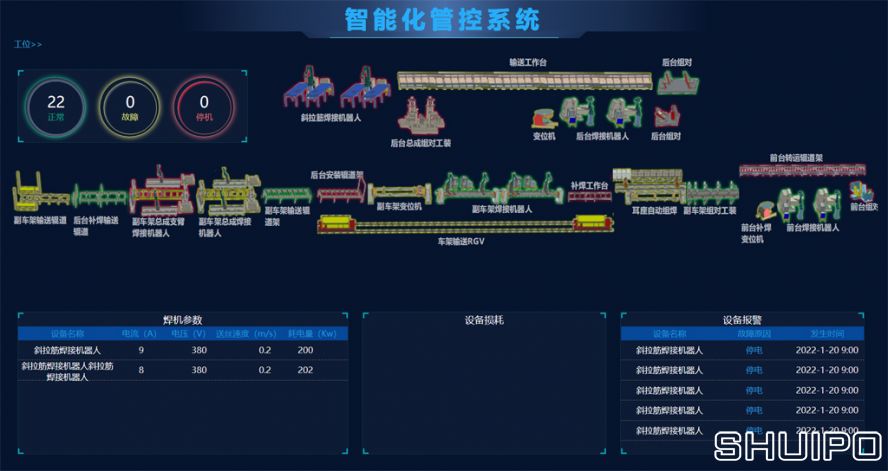 亞特攪拌罐智能生產線副本